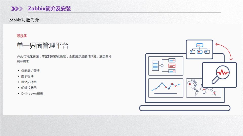 干货 | 一文搞懂Zabbix基础知识