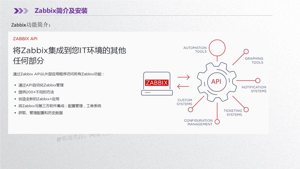 干货 | 一文搞懂Zabbix基础知识