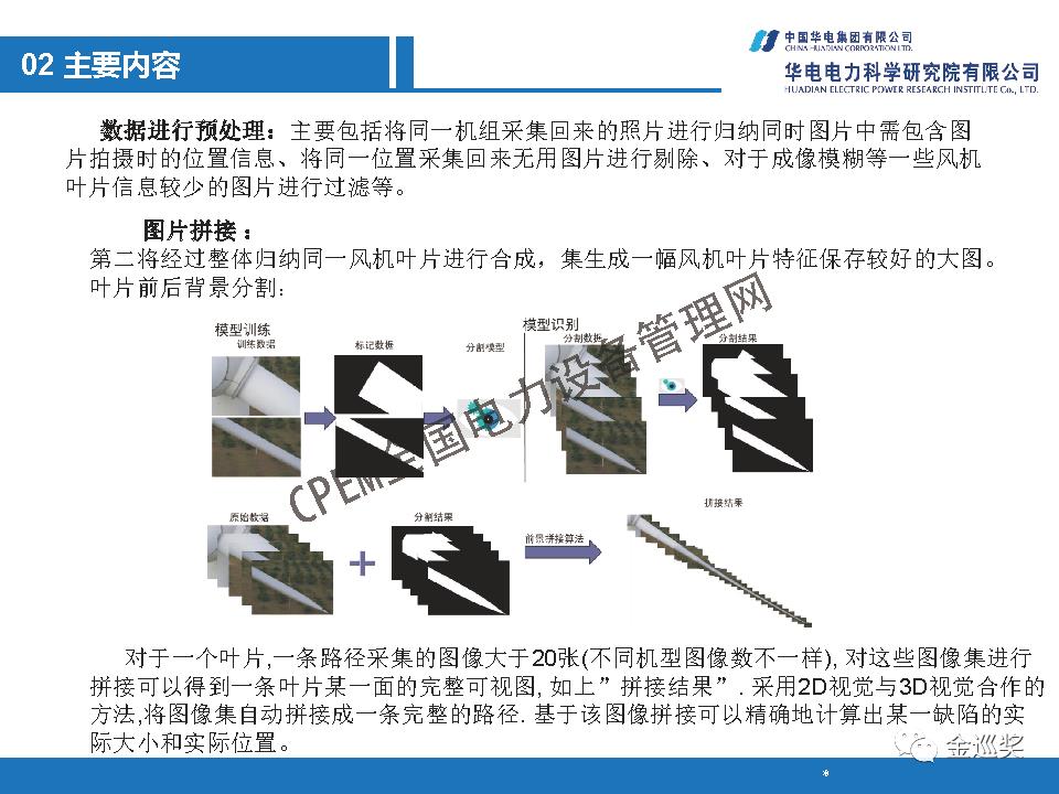 PPT丨基于图像识别的无人机技术在新能源行业的应用