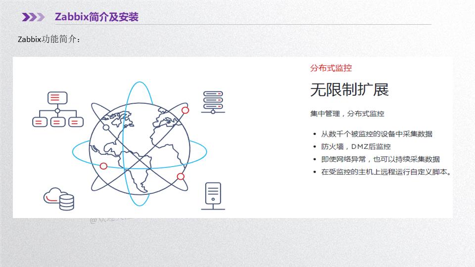 干货 | 一文搞懂Zabbix基础知识