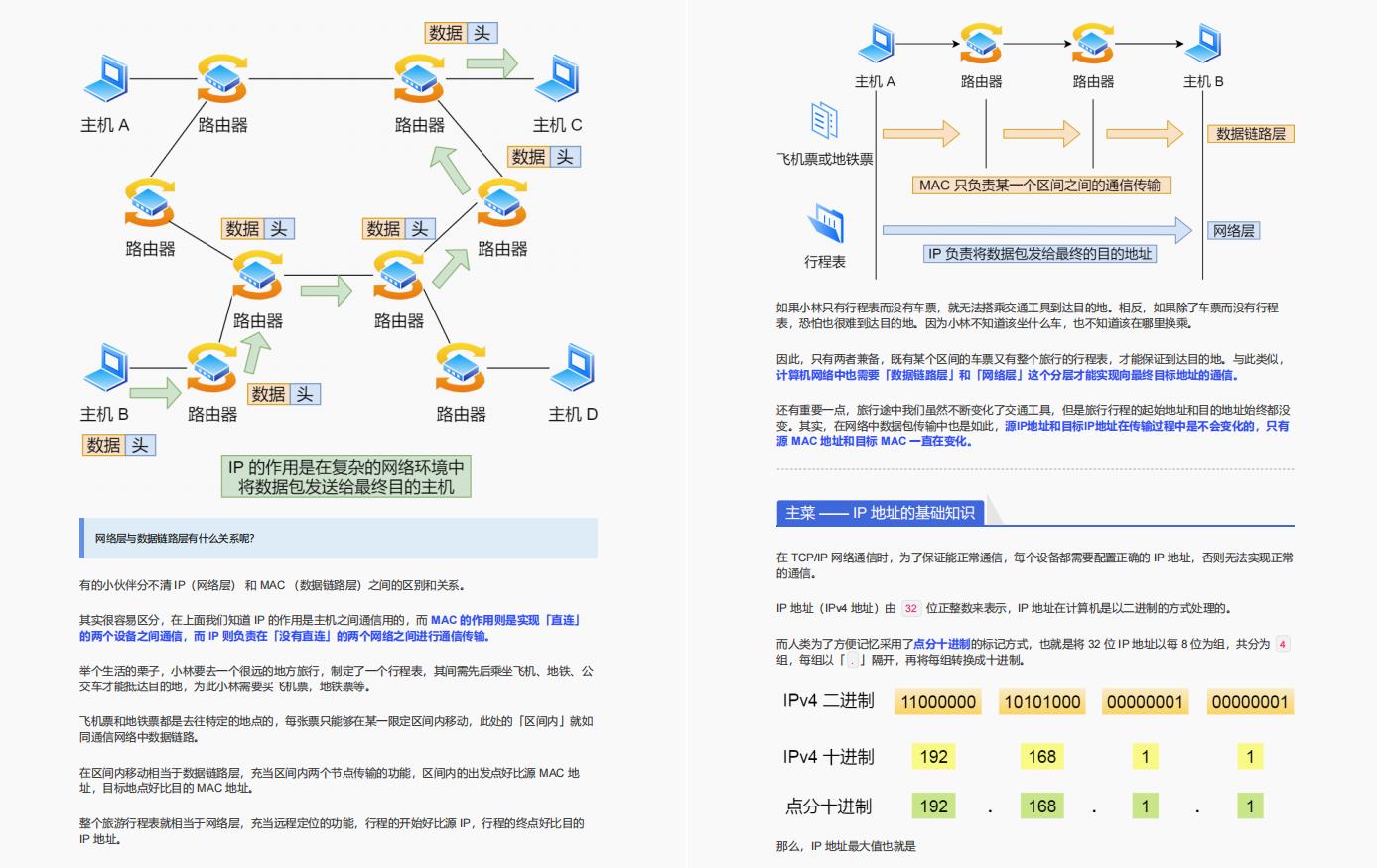 48Wå­ï¼GitHubä¸ä¸è½½éç ´ç¾ä¸çé¿éï¼å¾è§£Javaãç½ç»ãç®æ³ç¬è®°