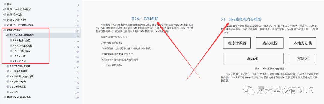 677页Java性能调优笔记登上GitHub调优排行榜第一，不愧是阿里的