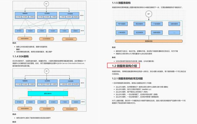 制霸GitHub热榜的Spring Cloud Alibaba源码笔记，果然是阿里传出的