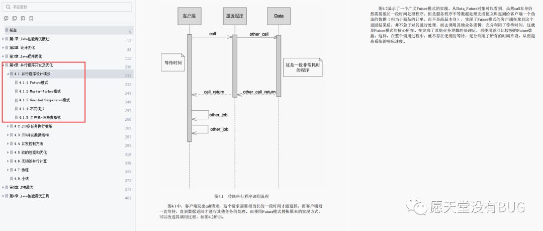 677页Java性能调优笔记登上GitHub调优排行榜第一，不愧是阿里的