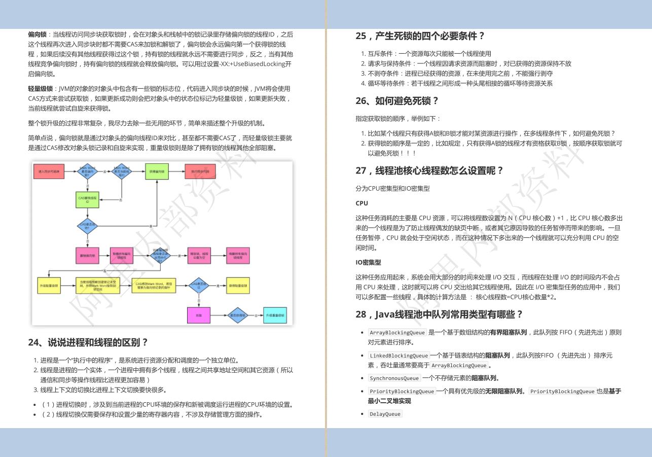 6年Java经验，4面阿里定级P7，多亏阿里13万字+脑图+源码面试笔记