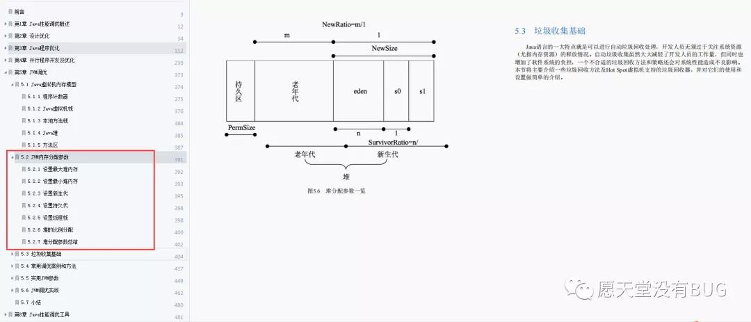 677页Java性能调优笔记登上GitHub调优排行榜第一，不愧是阿里的