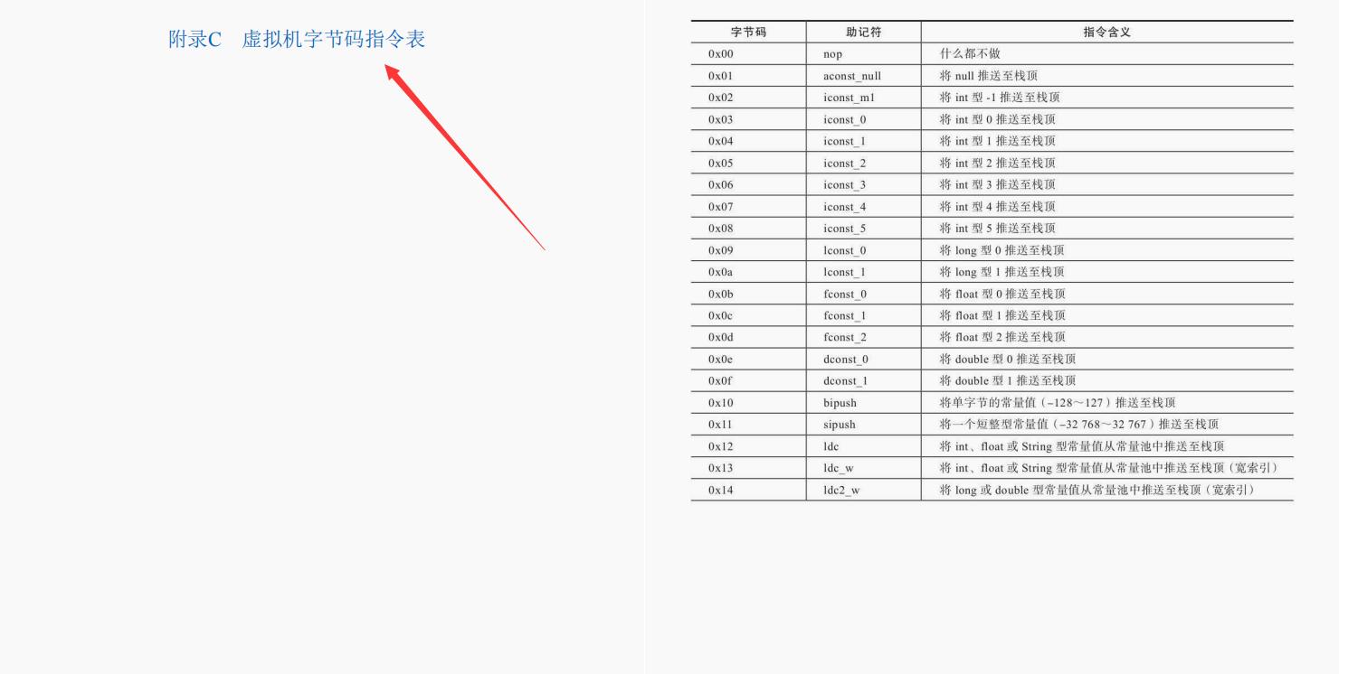 神奇！居然真的有阿里大牛用716页笔记只讲Java虚拟机及面试相关