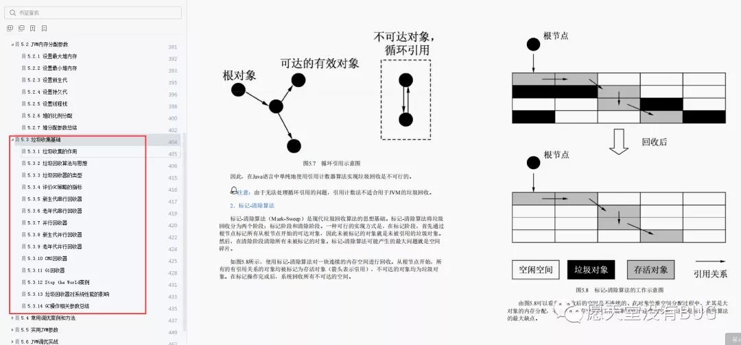 677页Java性能调优笔记登上GitHub调优排行榜第一，不愧是阿里的