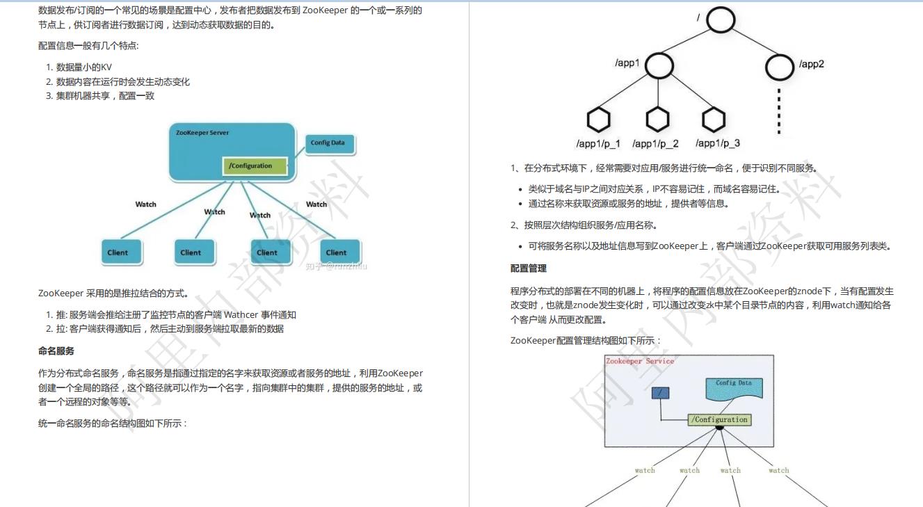 碉堡了！阿里架构师手打的Java10W字面经，已经助我拿了6个offer