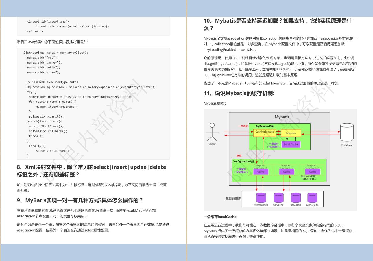 6年Java经验，4面阿里定级P7，多亏阿里13万字+脑图+源码面试笔记