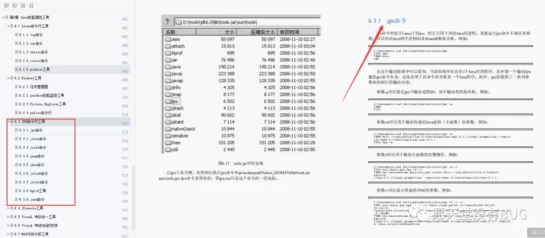 677页Java性能调优笔记登上GitHub调优排行榜第一，不愧是阿里的