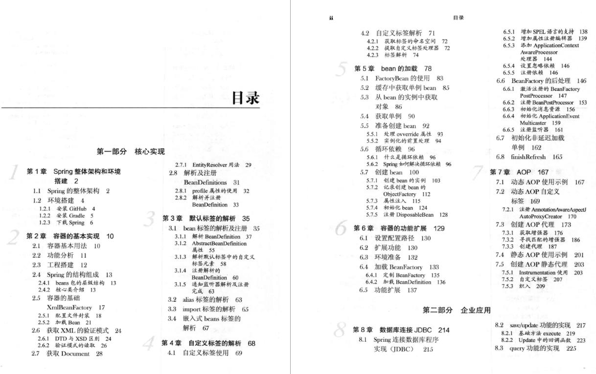 阿里P7：16小时讲完Spring源码解析整套笔记，拿走不谢