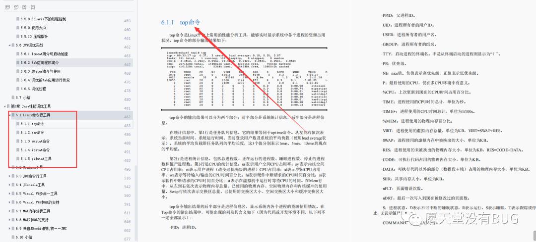 677页Java性能调优笔记登上GitHub调优排行榜第一，不愧是阿里的