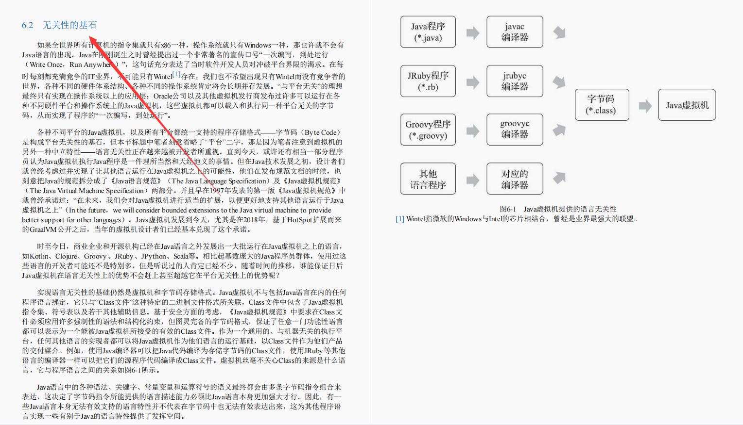 神奇！居然真的有阿里大牛用716页笔记只讲Java虚拟机及面试相关