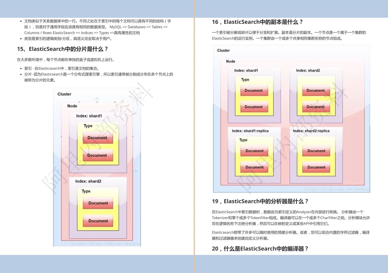 6年Java经验，4面阿里定级P7，多亏阿里13万字+脑图+源码面试笔记