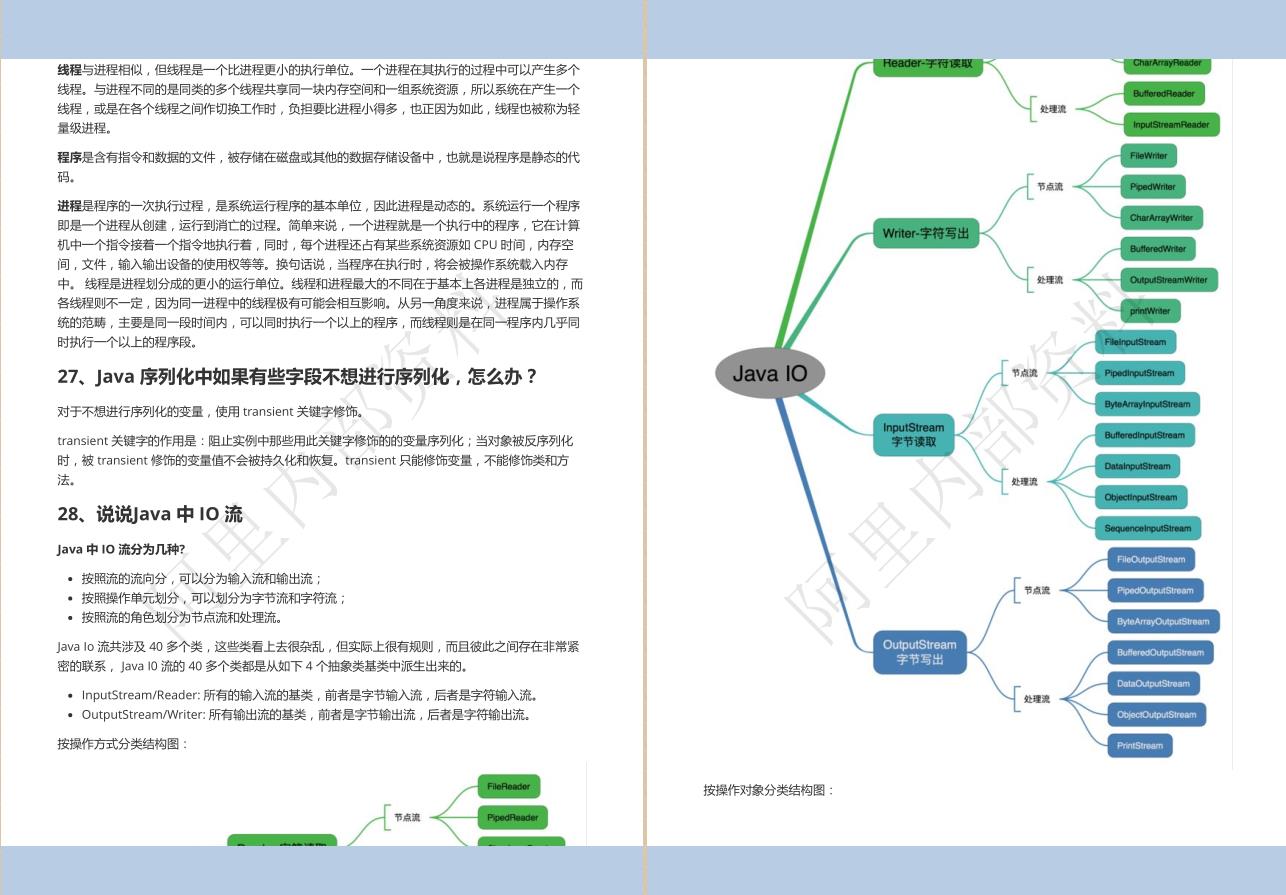 6年Java经验，4面阿里定级P7，多亏阿里13万字+脑图+源码面试笔记