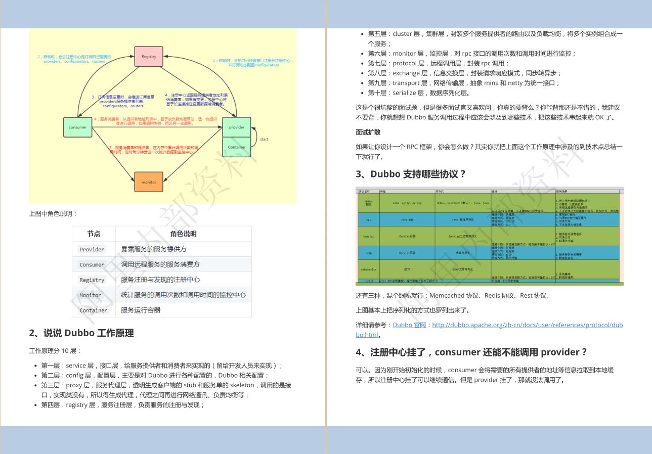 6年Java经验，4面阿里定级P7，多亏阿里13万字+脑图+源码面试笔记