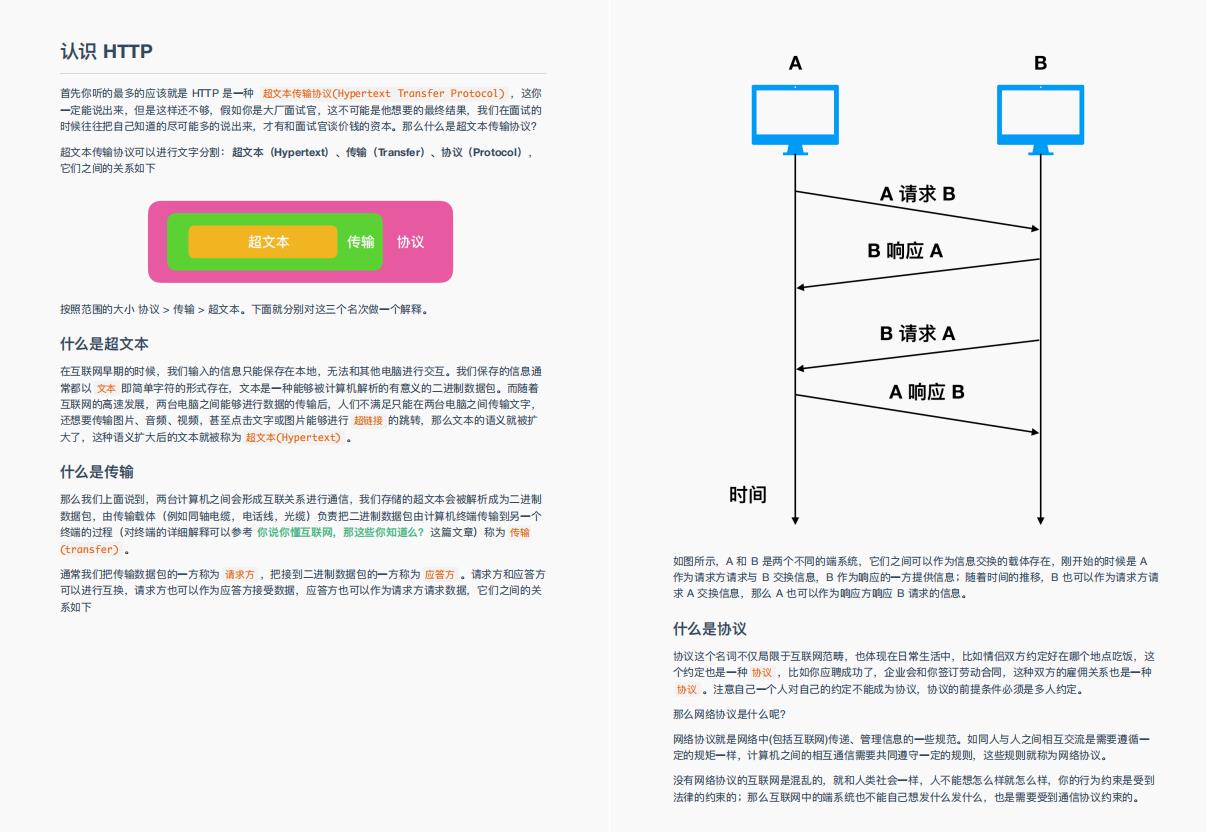 48Wå­ï¼GitHubä¸ä¸è½½éç ´ç¾ä¸çé¿éï¼å¾è§£Javaãç½ç»ãç®æ³ç¬è®°