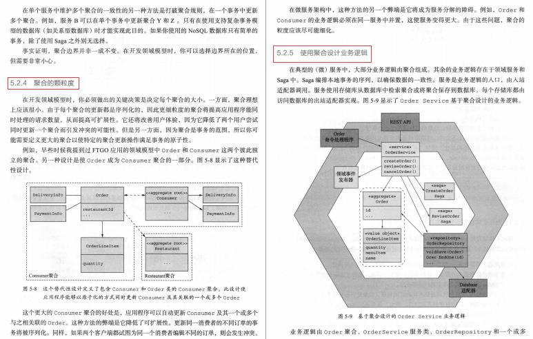 Github标星67.9k的微服务架构以及架构设计模式笔记我粉了