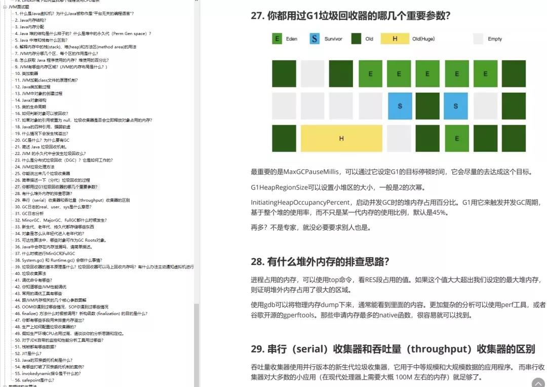 阿里内部进阶资料：24w字的Java面试宝典，竟然在GitHub霸榜月余