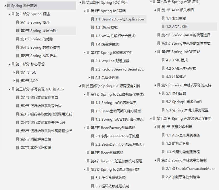 阿里P7：16小时讲完Spring源码解析整套笔记，拿走不谢