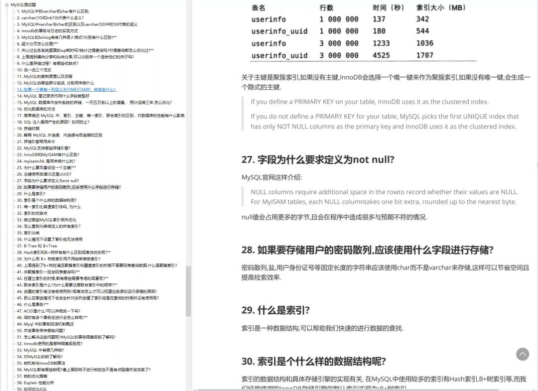 阿里内部进阶资料：24w字的Java面试宝典，竟然在GitHub霸榜月余