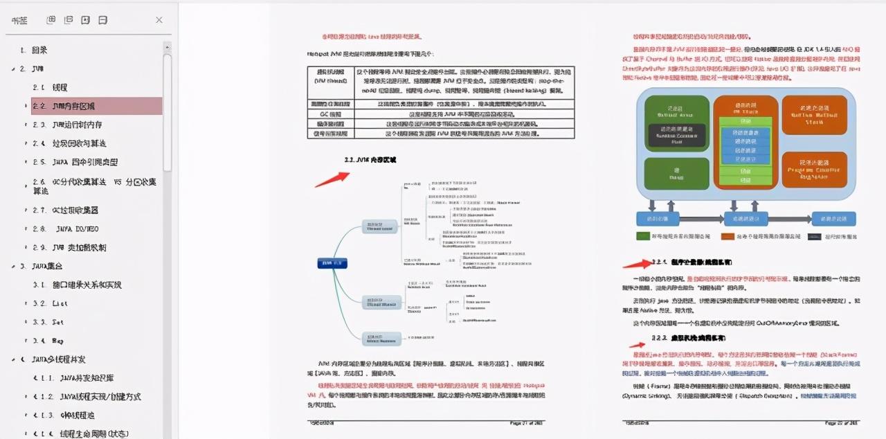 这是我金九银十收到的第五个Offer：字节跳动Java研发岗