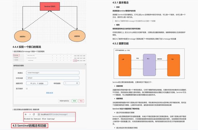 制霸GitHub热榜的Spring Cloud Alibaba源码笔记，果然是阿里传出的