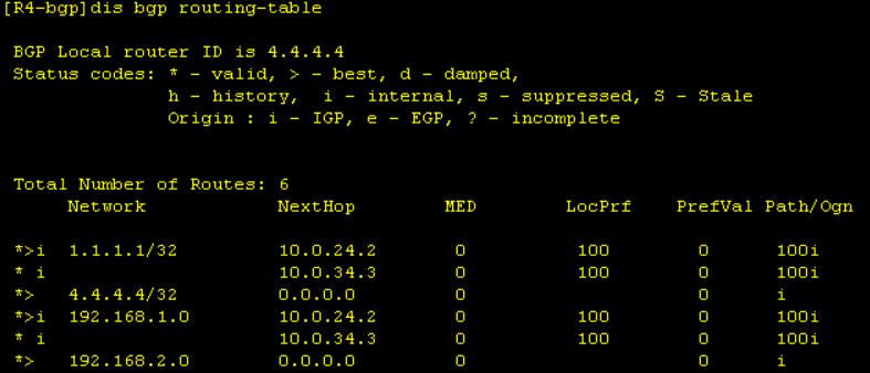 [R4]disp bgp routing-table