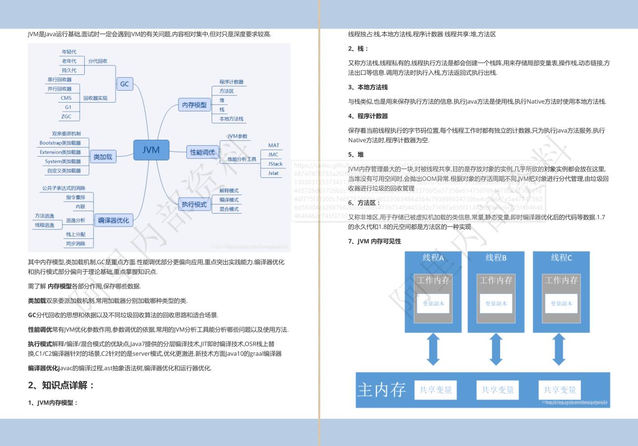 6年Java经验，4面阿里定级P7，多亏阿里13万字+脑图+源码面试笔记