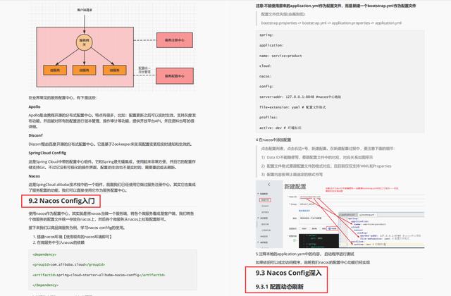 å¶é¸GitHubç­æ¦çSpring Cloud Alibabaæºç ç¬è®°ï¼æç¶æ¯é¿éä¼ åºç