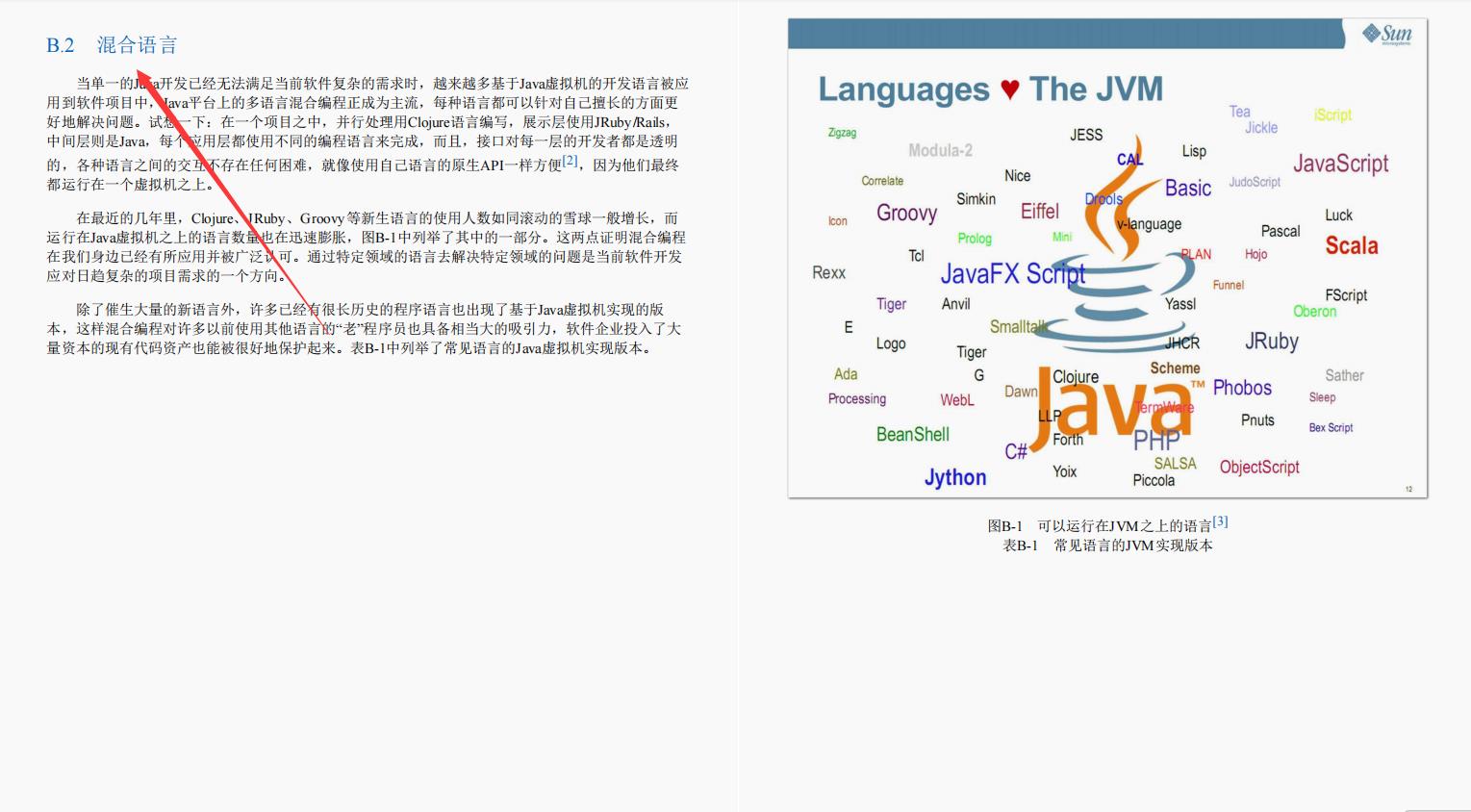 神奇！居然真的有阿里大牛用716页笔记只讲Java虚拟机及面试相关