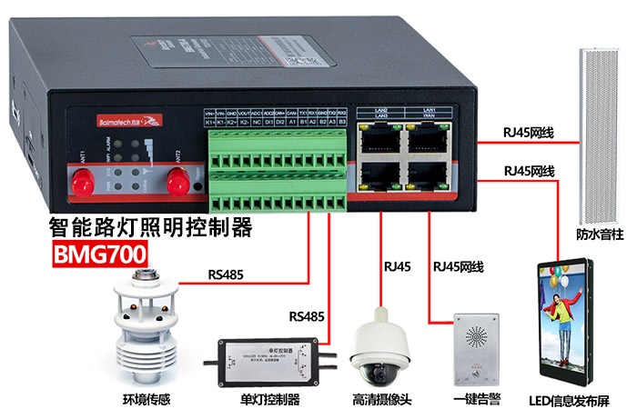 智能路灯照明控制器.jpg