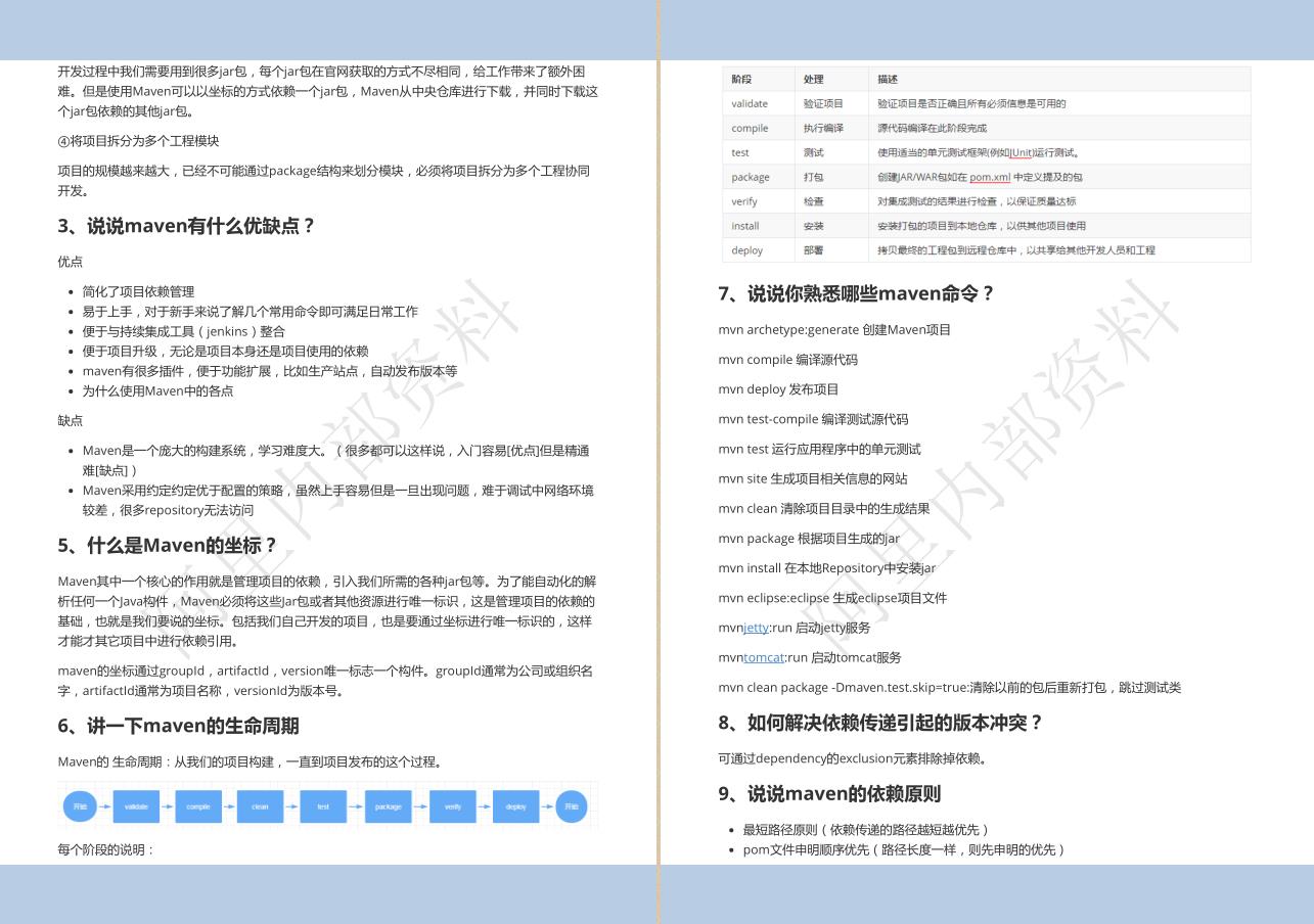 6年Java经验，4面阿里定级P7，多亏阿里13万字+脑图+源码面试笔记