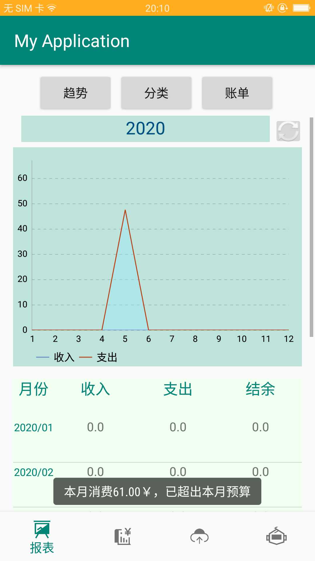 技术图片