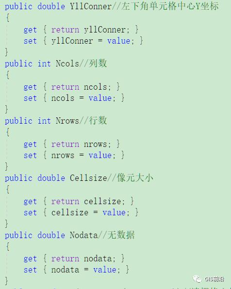 C#读取矢量栅格文件