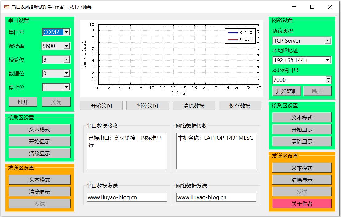 样式2