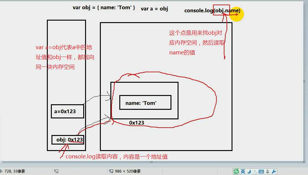 技术分享图片