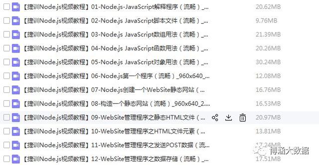 node.js视频教程