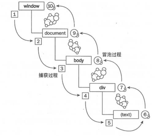 技术图片