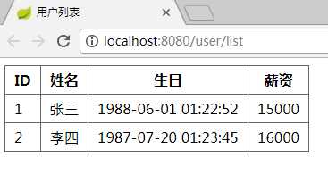 技术分享