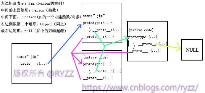 图片加载失败