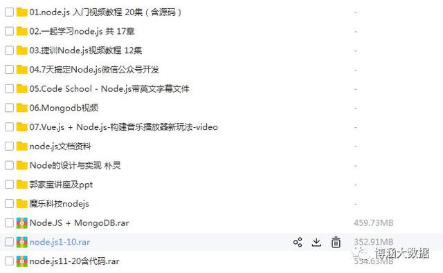 node.js视频教程