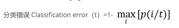 分类错误 Classification error（t）=1-  [外链图片转存失败,源站可能有防盗链机制,建议将图片保存下来直接上传(img-o9G3kSe0-1624865580394)(G:\\桌面\\image\\图像\\wps7.jpg)]