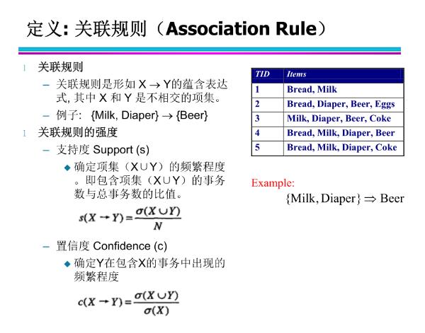 [外链图片转存失败,源站可能有防盗链机制,建议将图片保存下来直接上传(img-hpQAiPoe-1624865580452)(G:\\桌面\\image\\图像\\1624787137202.png)]