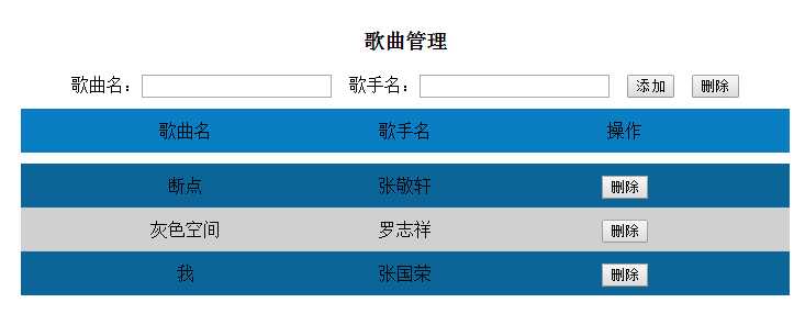 技术分享