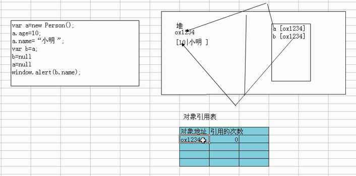 技术分享图片