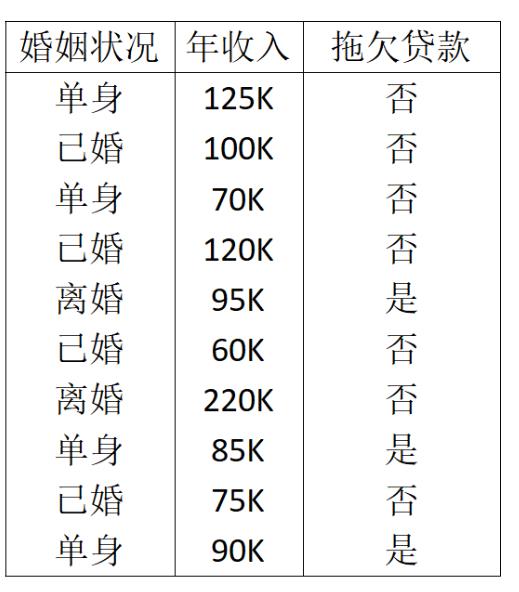 [外链图片转存失败,源站可能有防盗链机制,建议将图片保存下来直接上传(img-KkejDb4T-1624865580445)(G:\\桌面\\image\\图像\\1624609853744.png)]