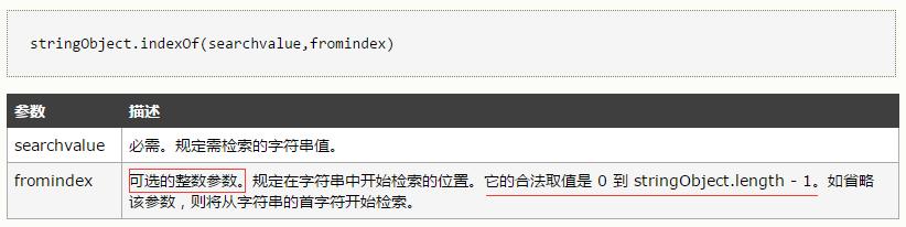 浅析JavaScript的字符串查找函数：indexOf和search