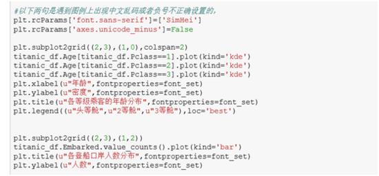 Python进行泰坦尼克生存预测——数据探索分析！